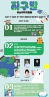 예술로 GREEN 전주 환경 연극 '지구빌 이야기' 대표이미지 1